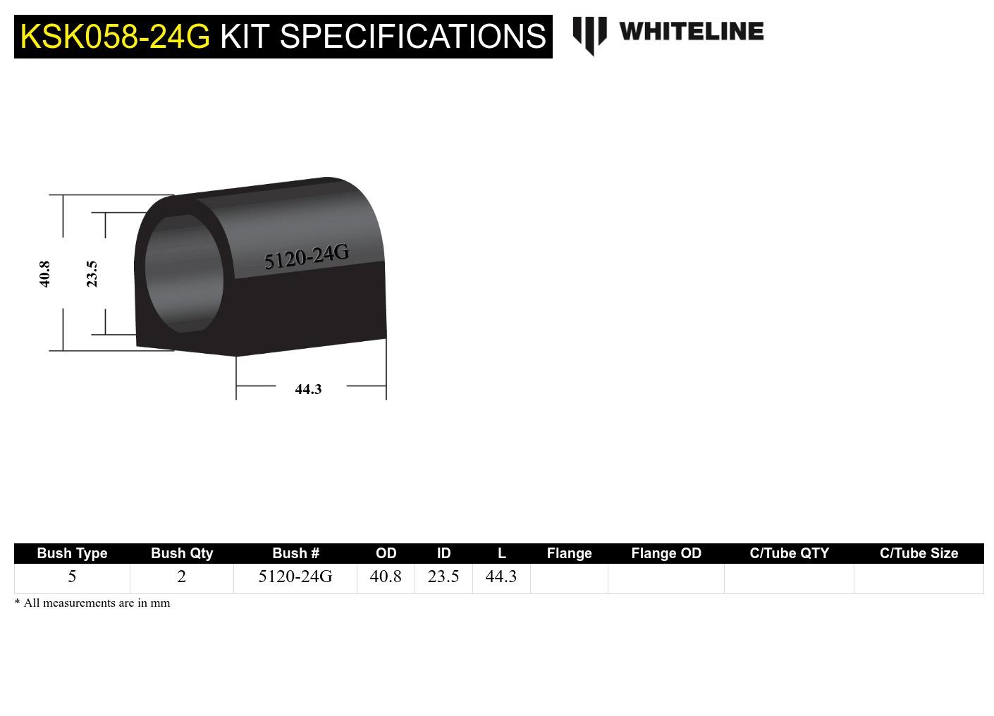Sway Bar Bushing Service Kit