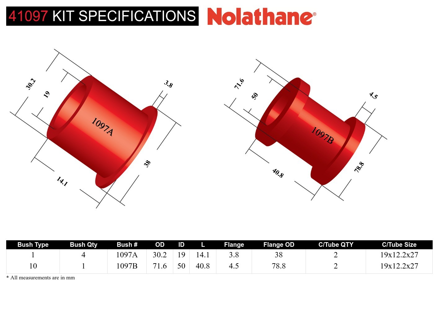 Front Steering Rack and Pinion - Mount Bushing Kit to Suit Lexus GS and Toyota Soarer, Supra
