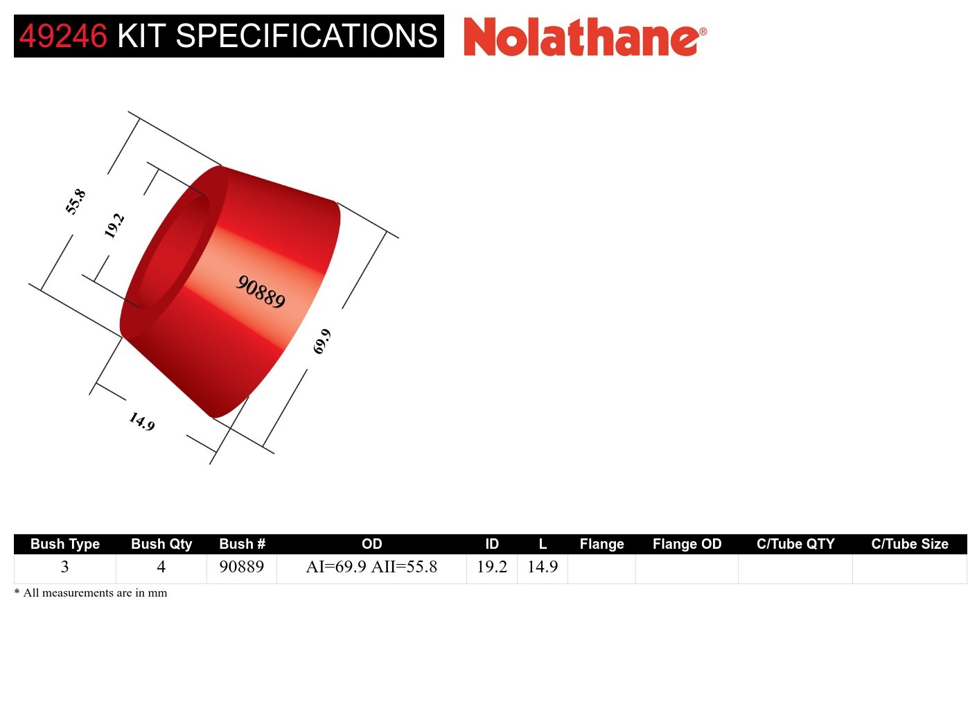 Front Subframe - Bushing Kit to Suit Honda Accord CL, CM
