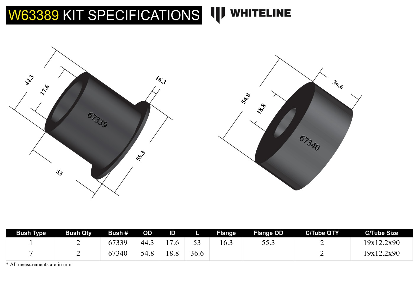 Rear Beam Axle - Bushing Kit to Suit VW Golf Mk2 and Jetta Mk2 A2