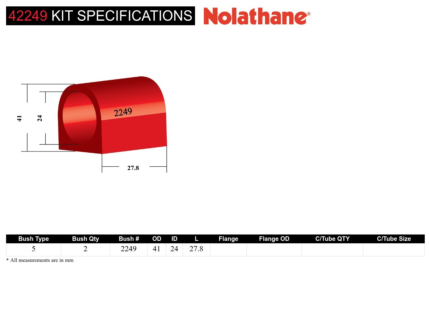 Sway Bar Mount - Bushing Kit 24mm to Suit Holden Astra LD and Nissan Pulsar N13