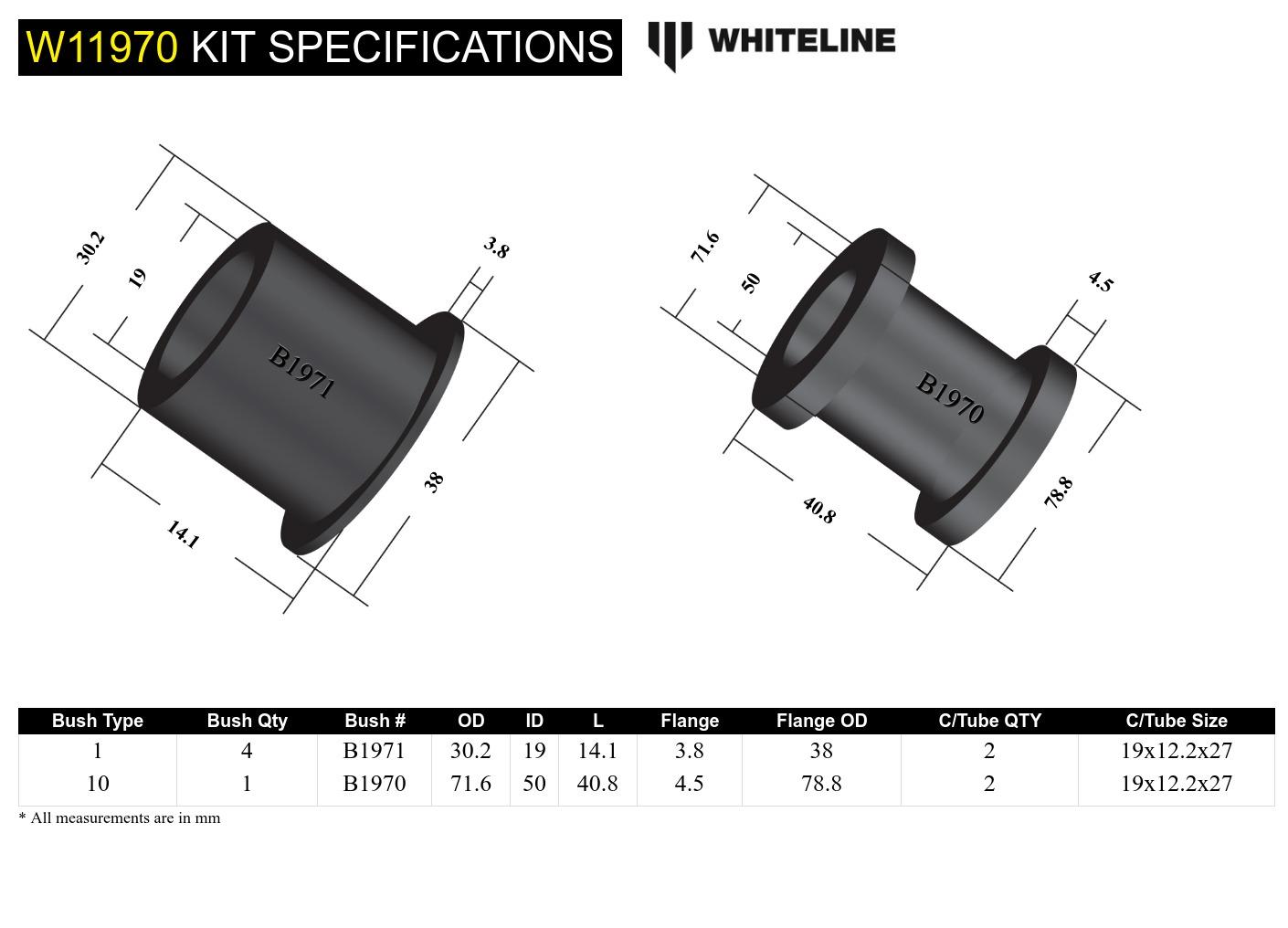 Steering Rack and Pinion Mount Bushing