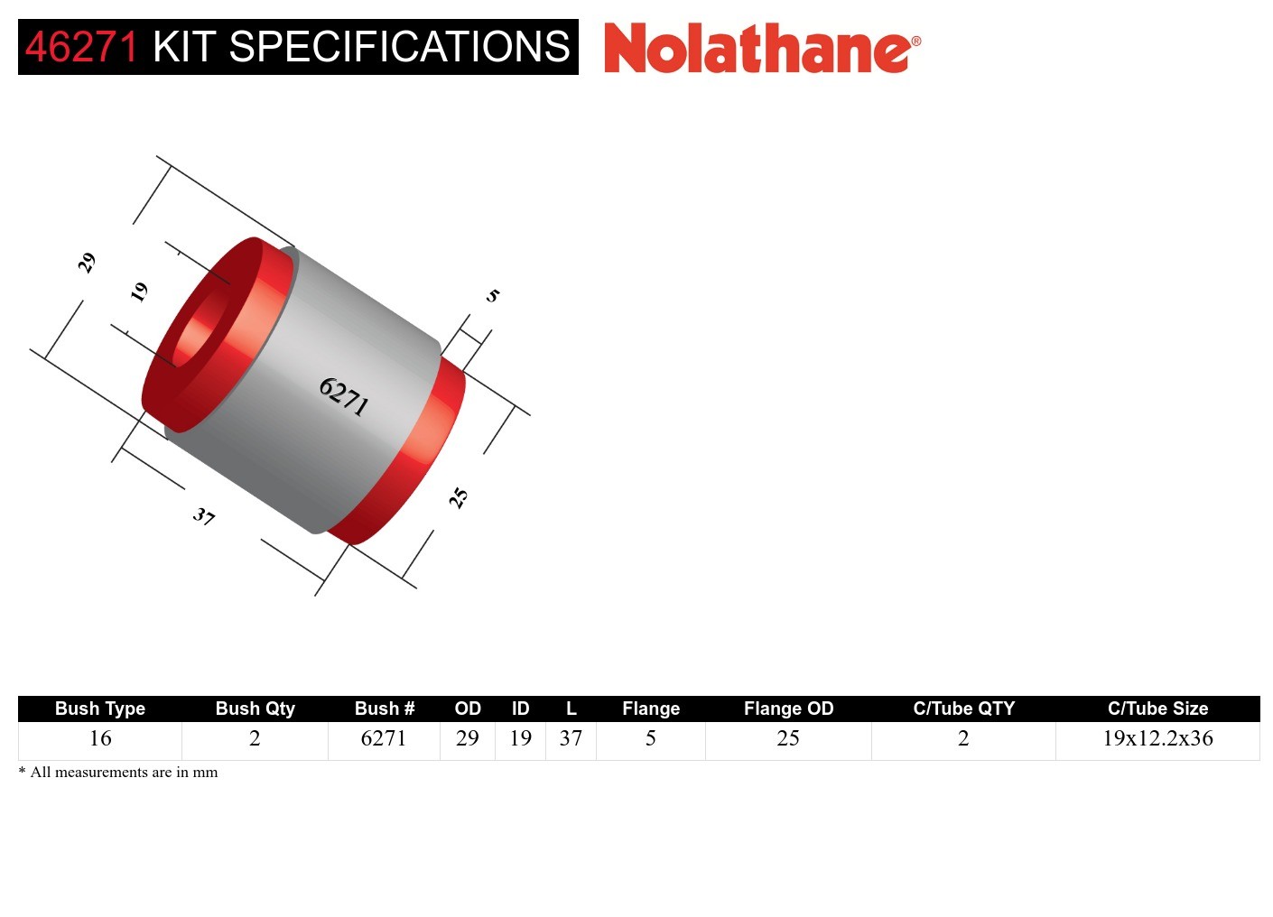 Toe Arm - Bushing Kit to Suit Holden/HSV Commodore VX-VZ