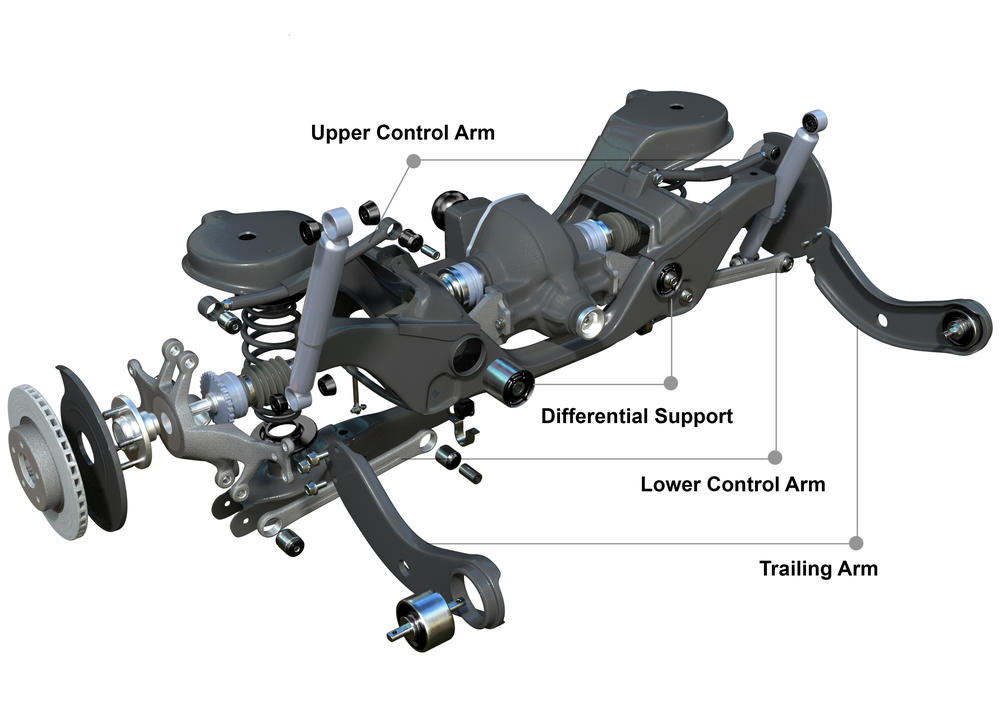 Rear Suspension