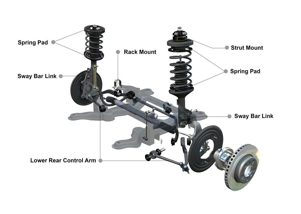 Front Suspension