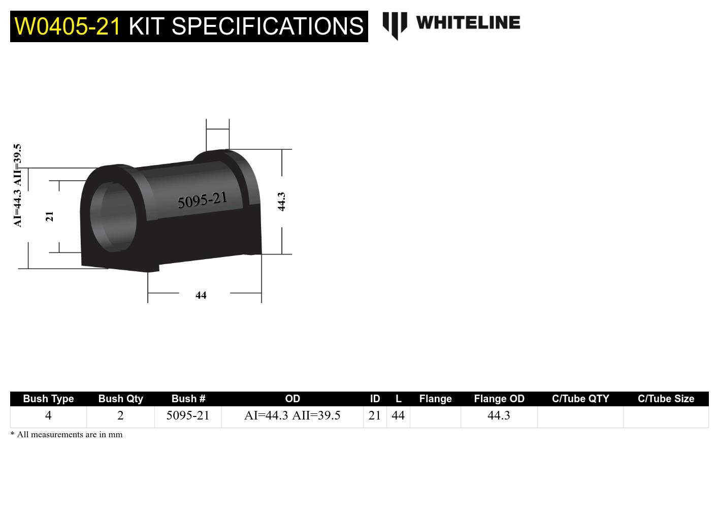 Sway Bar Bushing Kit