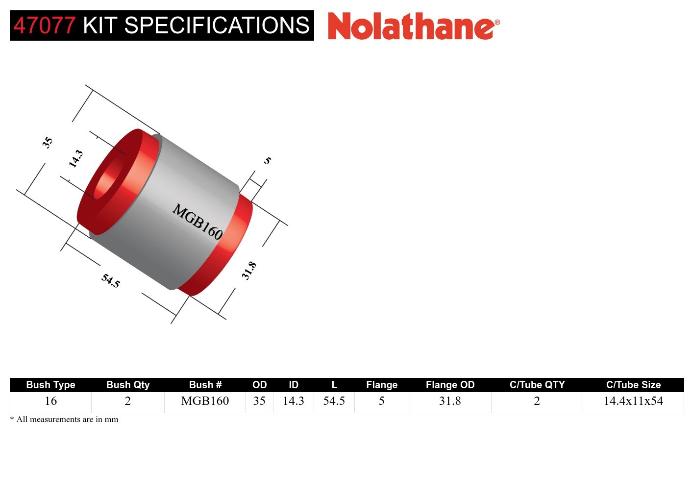 Rear Leaf Spring - Front Eye Bushing Kit to Suit MG MGB