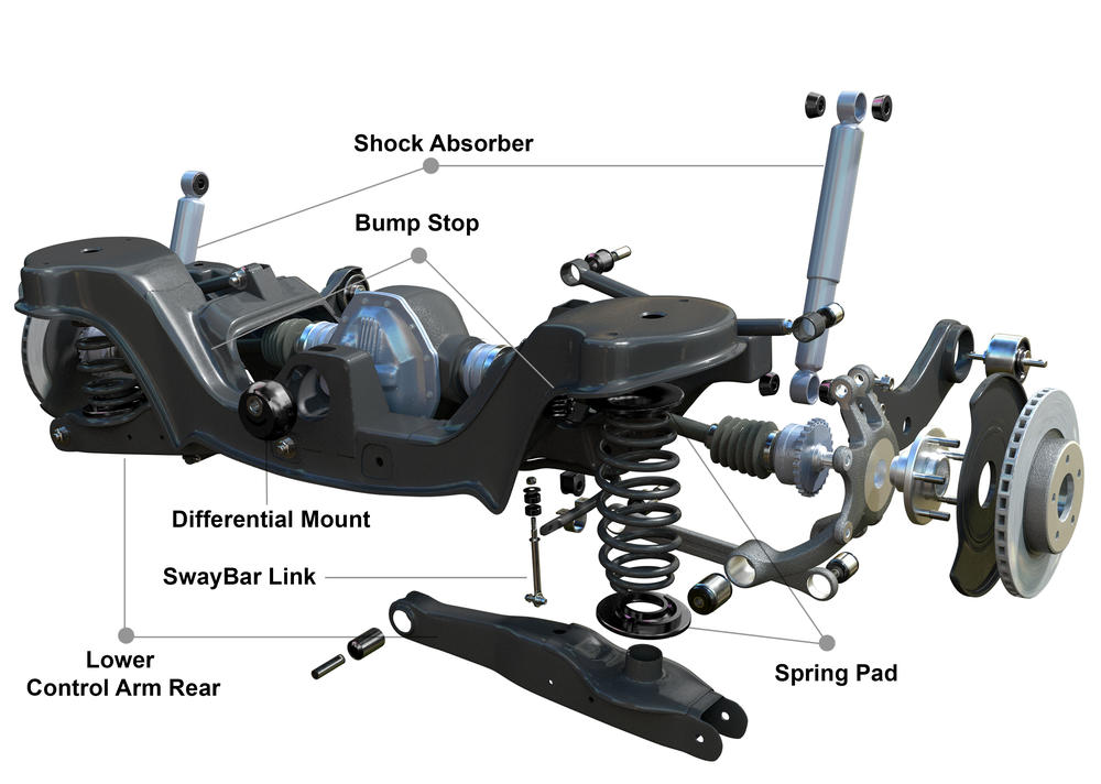 Rear Suspension