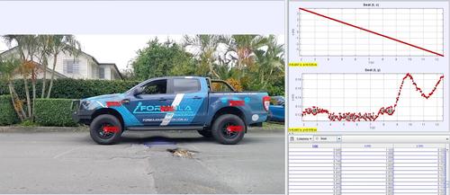 Go to 2 Inch to 3 Inch Adjustable Formula 4x4 Lift Kit to suit Ford Ranger PX III 2018-2022
