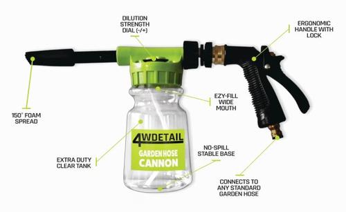 Garden Hose Snow Foam Cannon