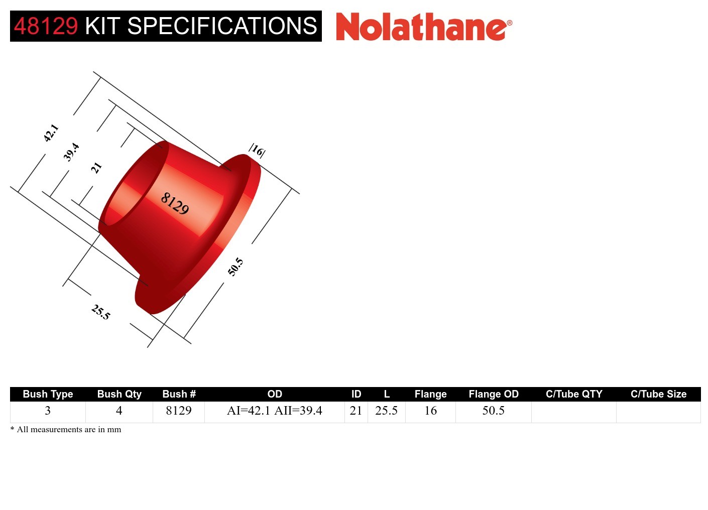 Strut Rod - To Chassis Bushing Kit to Suit Toyota Cressida MX32, MX62