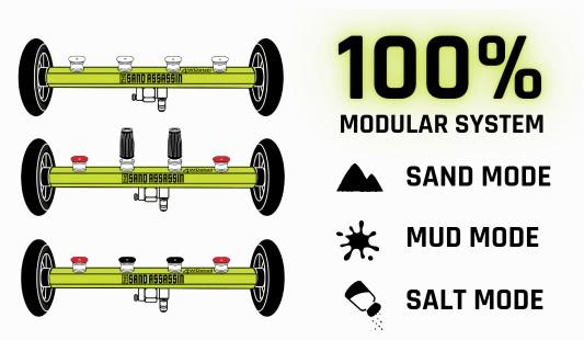 THE SAND ASSASSIN PRO - UNDERBODY ROLLER