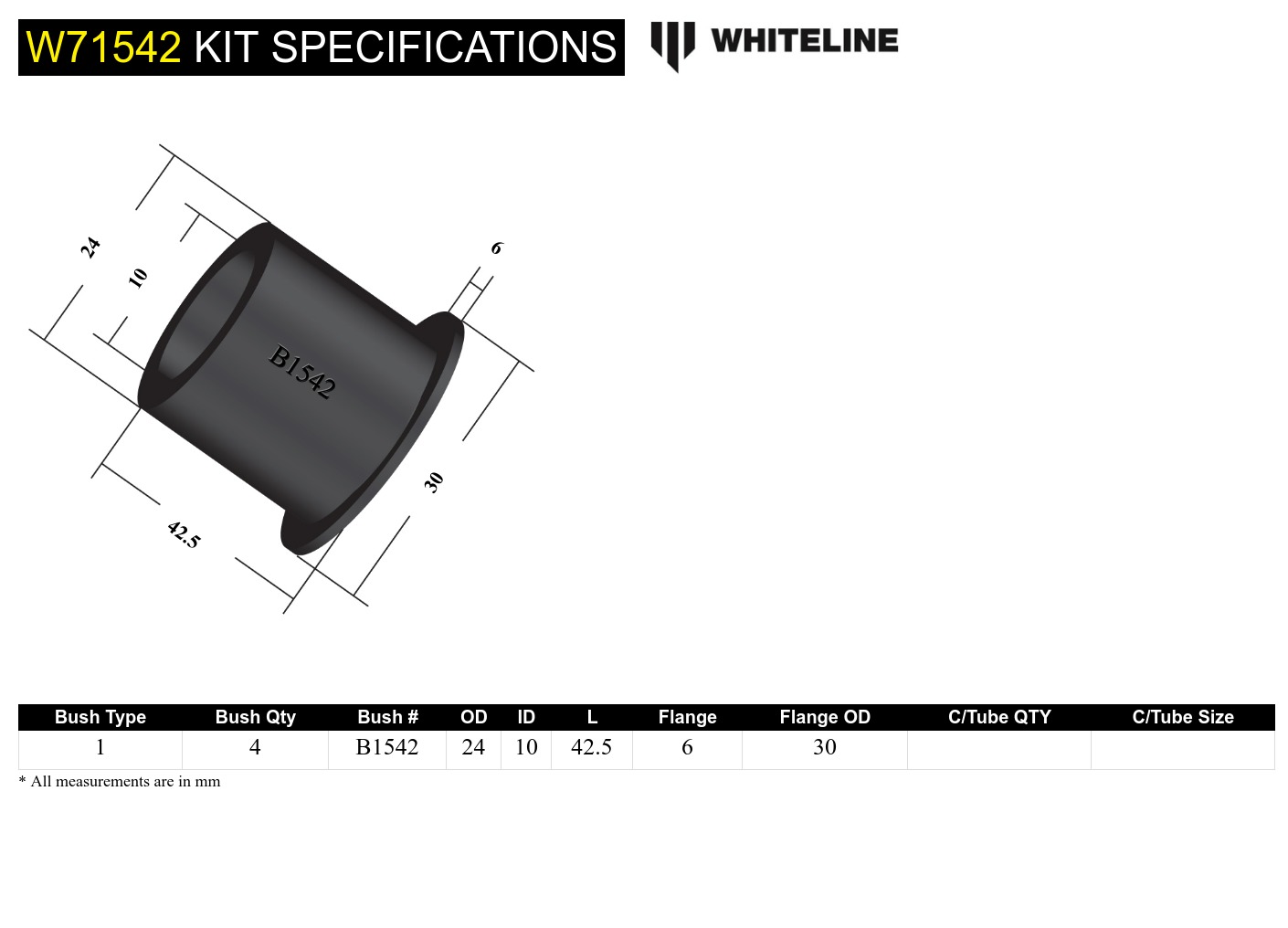Rear Leaf Spring - Shackle Bushing Kit to Suit Mazda 808 FA3 and RX-3