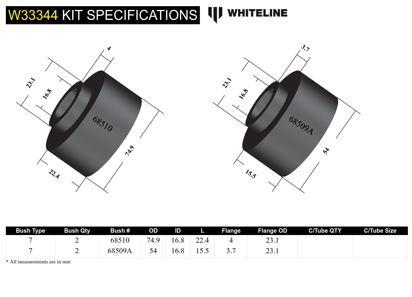 Front Shock Absorber - Upper Bushing Kit to Suit Toyota Land Cruiser 200 Series