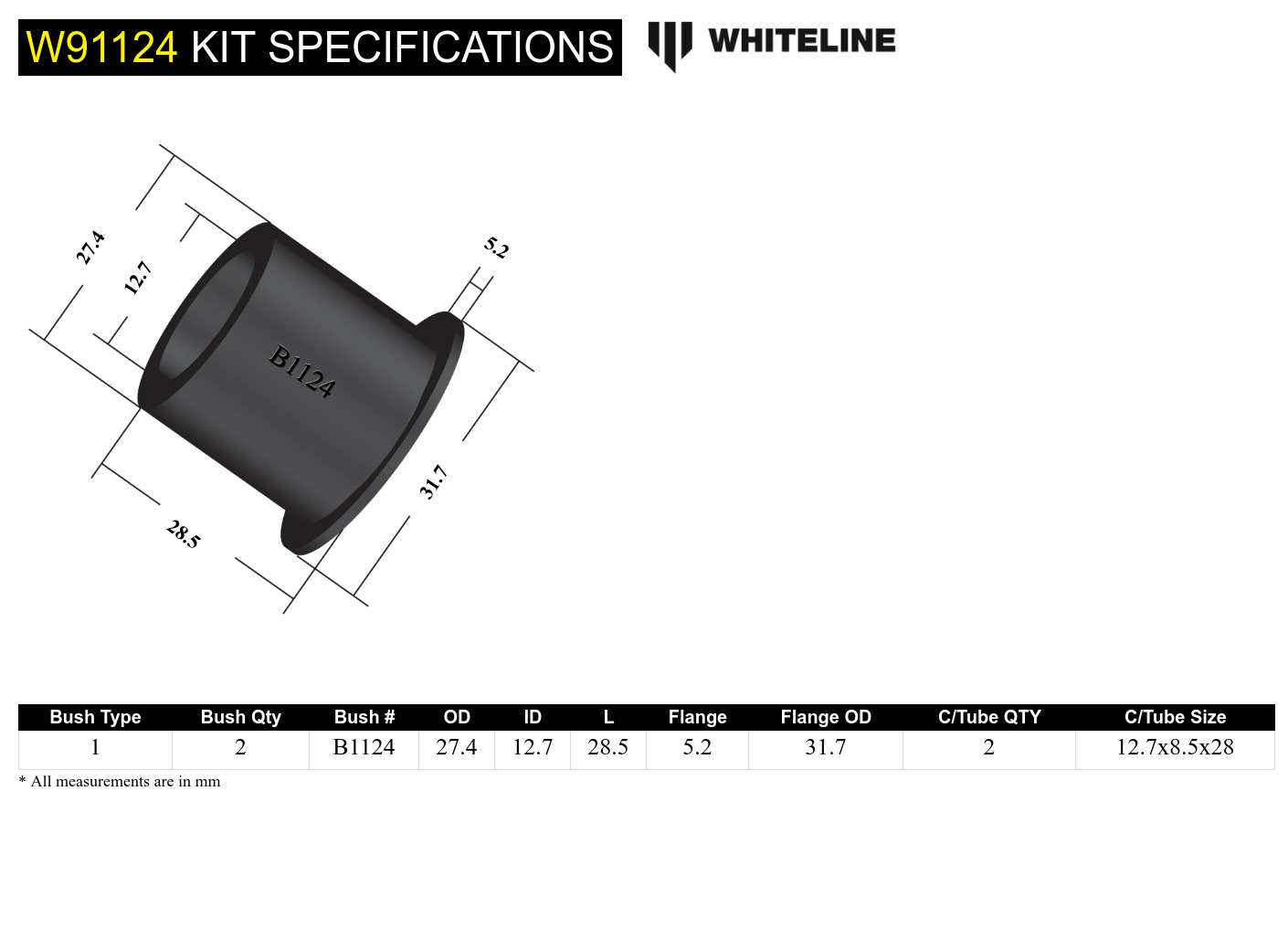Front Alternator/Aircon/Psteer Mount - Bushing Kit to Suit Volvo 240, 260, 740, 760 and 850