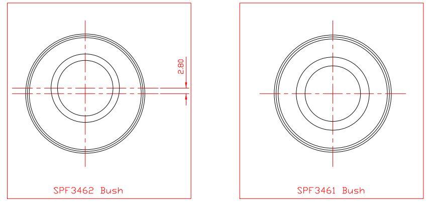Control Arm Lower-Inner Rear Bush Kit - Single Offset