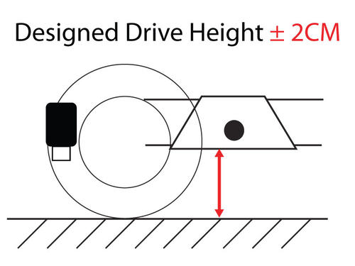 Go to Air Suspension Helper Kit for AL-KO Torsion Springs