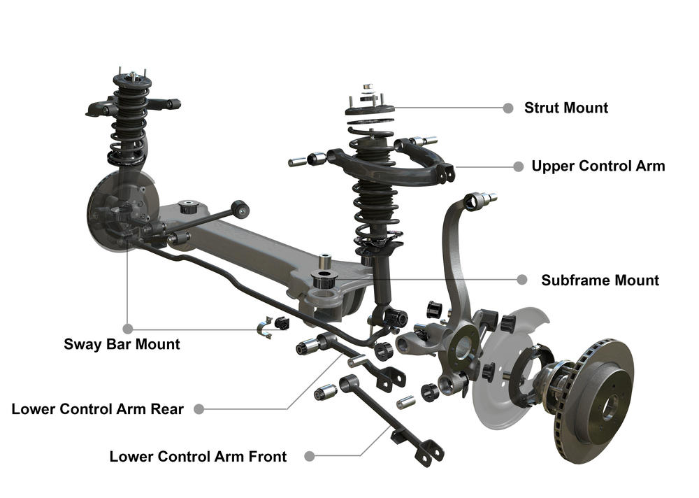 Rear Suspension