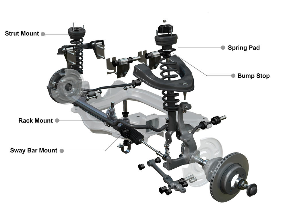 Front Suspension