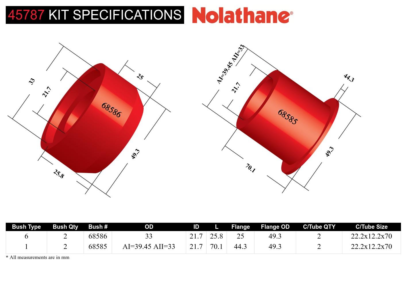 Front Lower Control Arm - Inner Front Bushing Kit to Suit Holden Barina and Combo