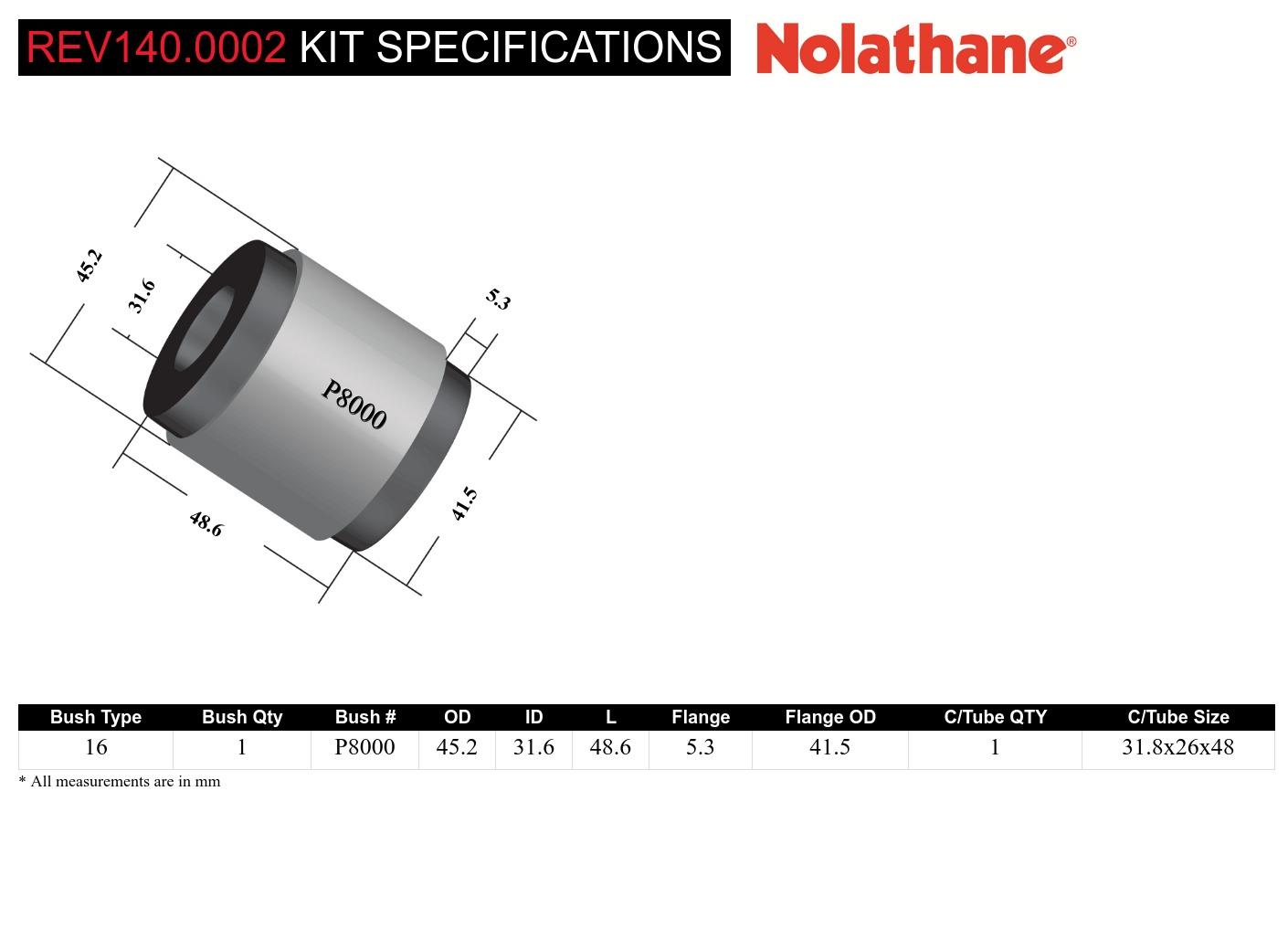 Panhard Rod - To Differential Bushing Kit to Suit Nissan Patrol GU