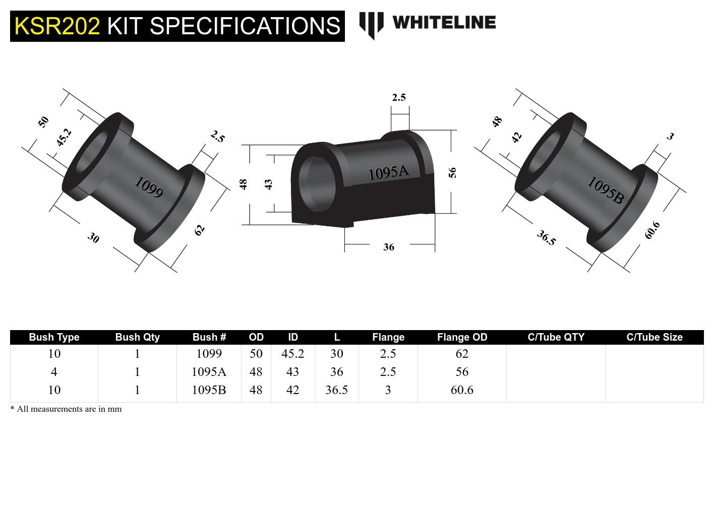 Front Steering Rack and Pinion Mount Bushing - Subaru