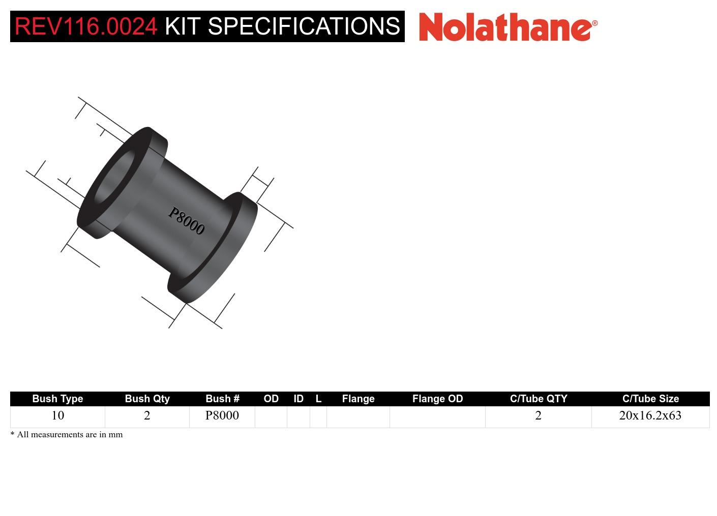 Trailing Arm Lower - Rear Bushing Kit to Suit Land Rover 90, 110/127, Defender L316