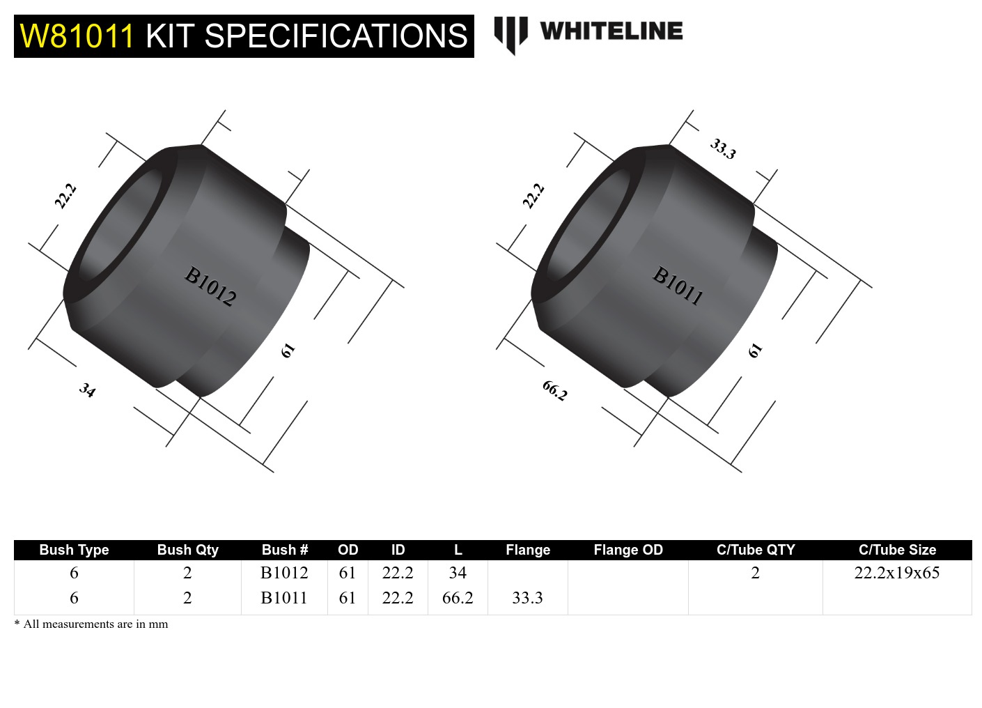 Front Strut Rod - To Chassis Bushing Kit to Suit Chrysler Valiant, Falcon/Fairlane XK-XF and Mustang Classic