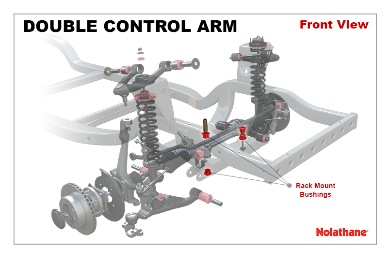 Front Steering Rack and Pinion - Mount Bushing Kit to Suit Toyota Land Cruiser 200 Series