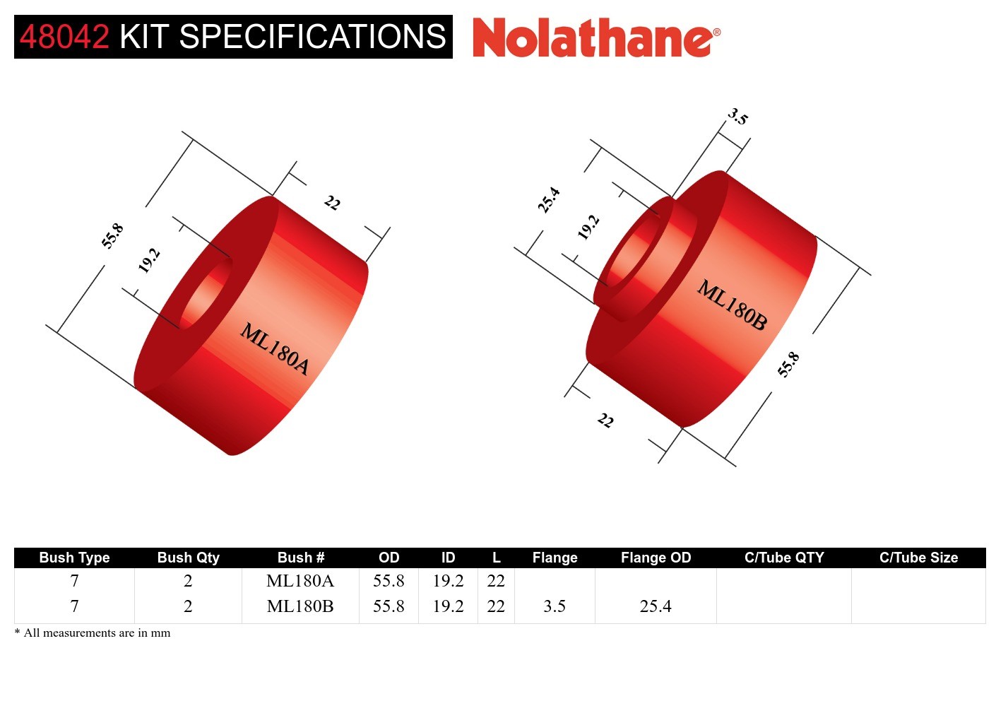 Front Strut Rod - To Chassis Bushing Kit to Suit Mitsubishi L300 and Starwagon