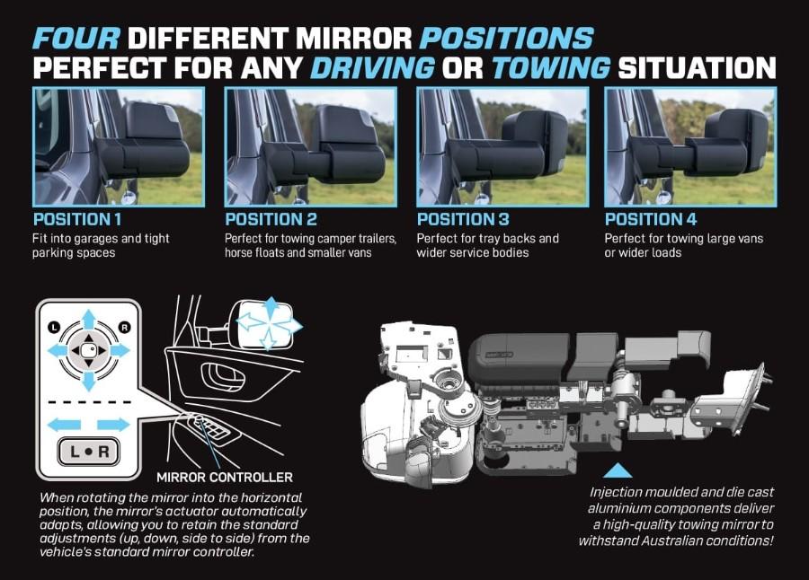 MSA Black Towing Mirror to suit Mitsubishi Triton MQ, MR - non power fold, Electric