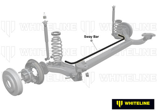Go to Rear Sway Bar - 24mm 4 Point Adjustable to Suit Holden Astra TS, AH and Zafira TT