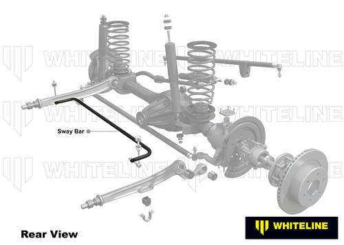Go to Front Sway Bar - 33mm Non Adjustable to Suit Toyota Land Cruiser 76, 78 and 79 Series