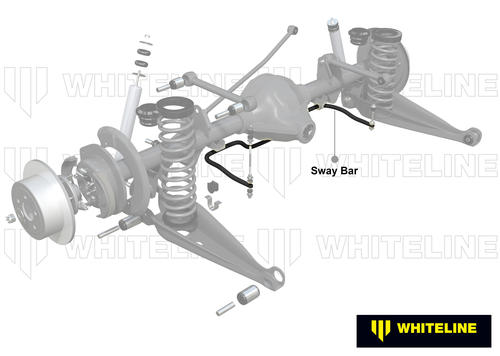 Go to Rear Sway Bar - 22mm 4 Point Adjustable to Suit Holden Commodore VB-VP and HSV